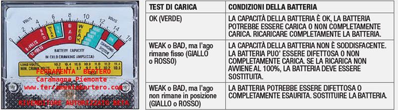 BT-168-NERO | Tester batteria | Voltmetro analogico | Tester